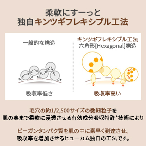 KINTSUGI キンツギファーミングセラム美容液50ml Amazon | HUECALM KINTSUGI(ヒュカム)キンツギファーミング