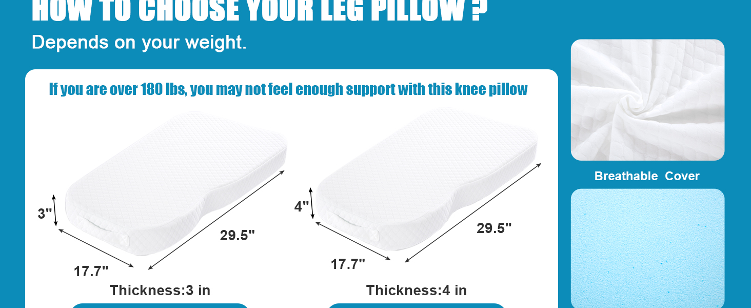 HOMBYS Memory Foam Knee Pillow for Side Sleepers - Knee Support, Leg Separation, Lower Back Pain Relief and Pregnancy Su 2981a507 126e 4713 9c6a 946a941598bb. CR0,0,1464,600 PT0 SX1464 V1