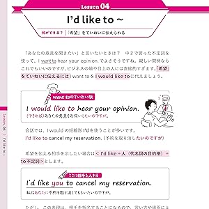 音声dl付 中3英語をおさらいして話せるようになる本 杉本 香七 高橋 基治 本 通販 Amazon