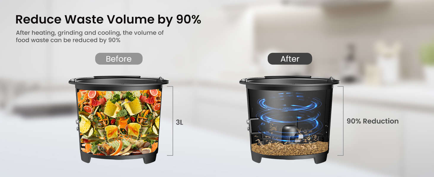Electric Composter for Kitchen, iDOO 3L Smart Kitchen