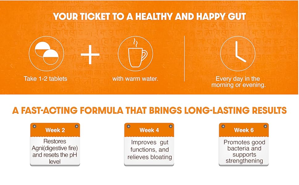 capsule digestive enzymes stomach cleanser constipation relief medicine fiber digestion prebiotic