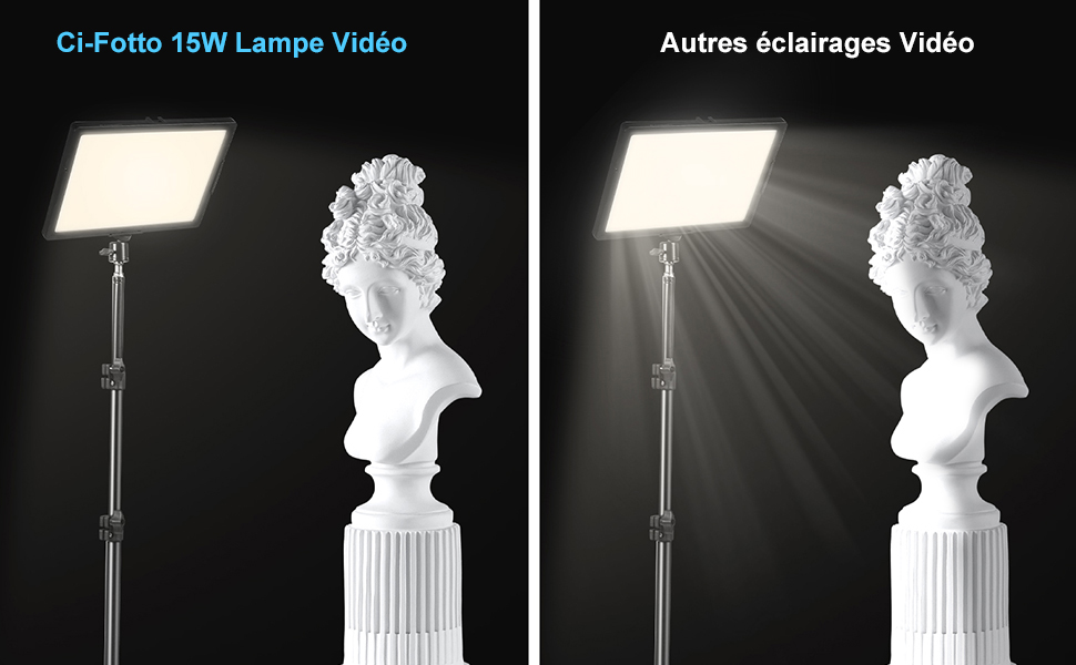 Comparaison des configurations d'éclairage à deux panneaux. Chacune montre un buste blanc éclairé par un panneau lumineux LED rectangulaire.