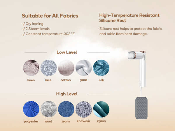 Premium Materials travel hat dress steamer horizontal As Powerful As a Full Sized Steamer