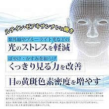 ルテイン、ゼアキサンチンの機能性表示食品