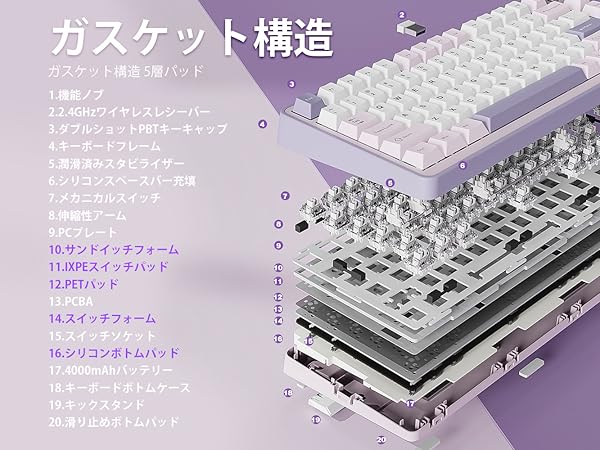 Amazon | YUNZII B75 PRO 75% ガスケットゲーミングキーボード