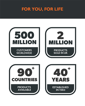 Geepas Brand Story