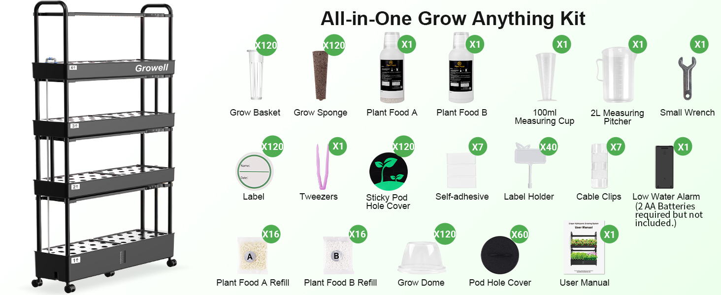 All-in-One Grow Anything Kit