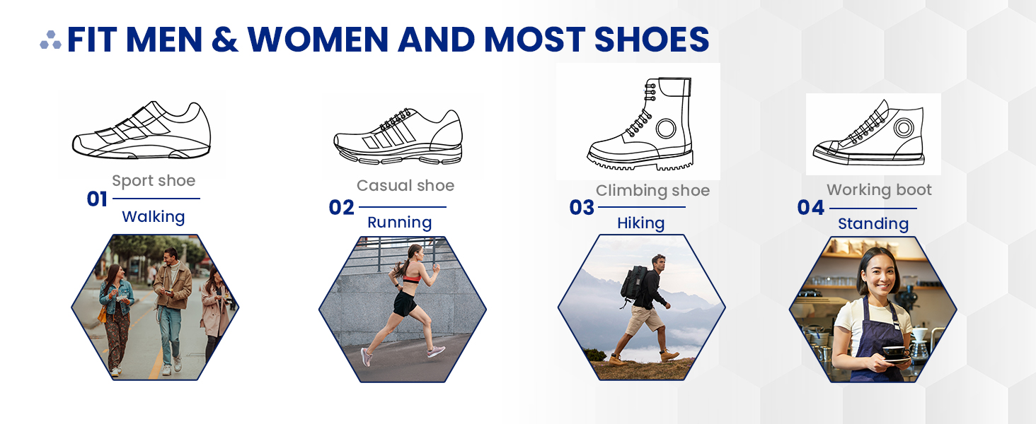 Height Increasing Insoles