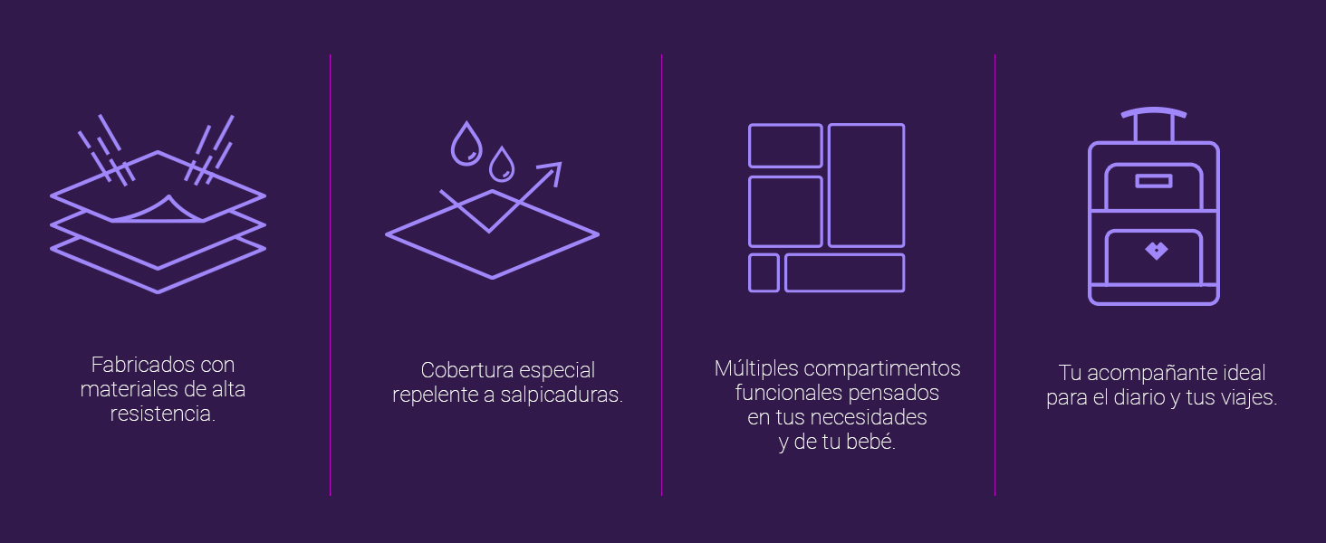 Pañaleras bebe mochilas modernas niña niño bolsas tote mujer dama regalos mama maternidad pañales