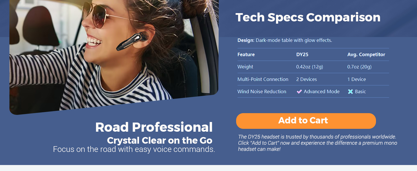 Single Ear Wireless Bluetooth Headset