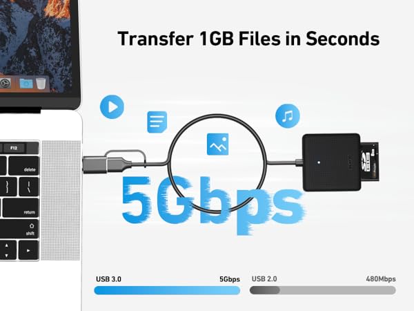 sd card reader