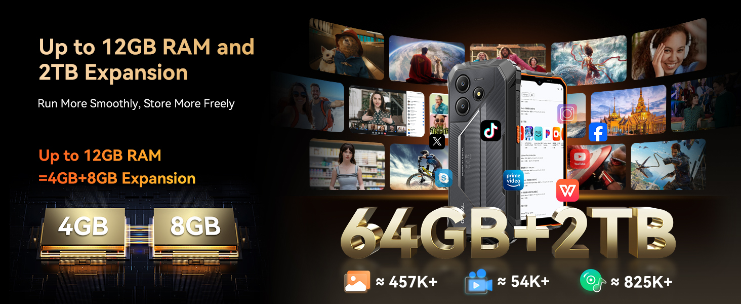 rugged phone unlocked