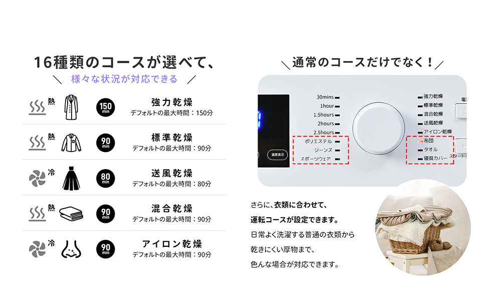 Amazon.co.jp: 衣類乾燥機 8kg 大容量 家庭用 電気衣類乾燥機