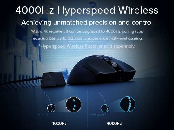 4000Hz Hyperspeed Wireless