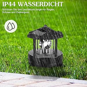 IP44 Wasserdicht