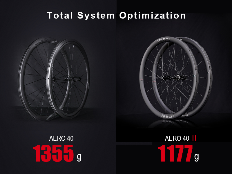 ICAN AERO 40rimクリンチャー ICAN AERO 40 Disc Carbon Road Wheels for Climbing – ICAN Cycling