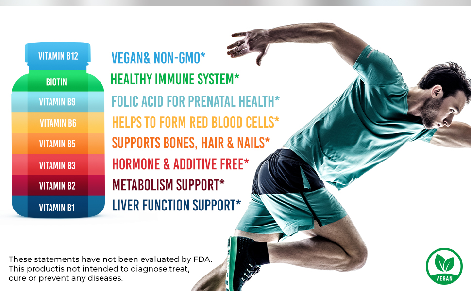 renew actives supplements