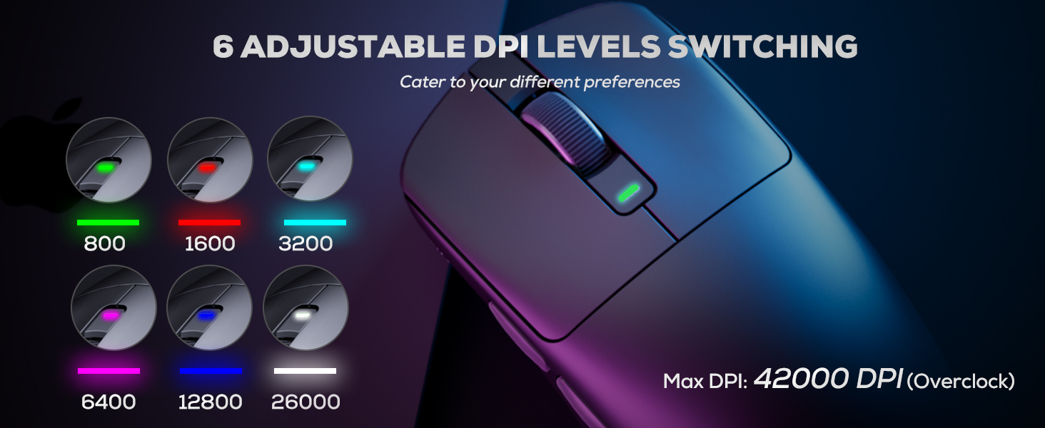 DPI