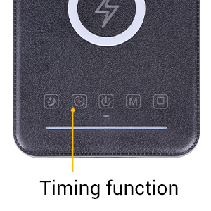 led desk lamp with Timming function