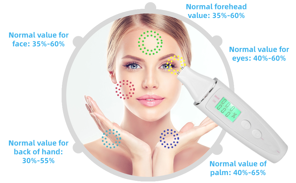 skin analysis machine