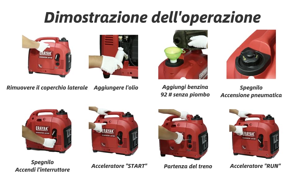 Dimostrazione dell'operazione