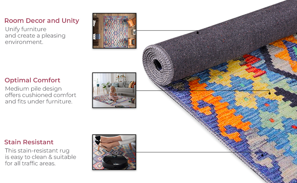 Machine Washable Area Rugs