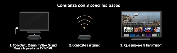 Xiaomi Tv Box Segunda Generación 