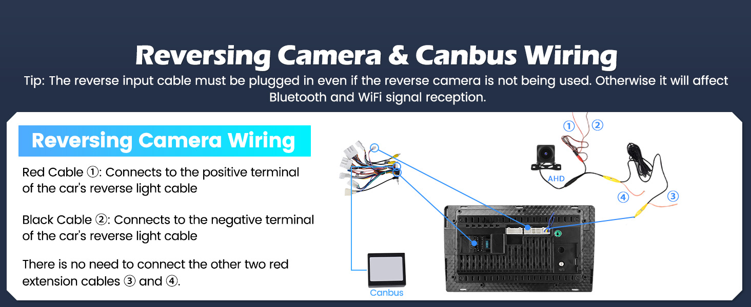 Reversing Camera Wiring