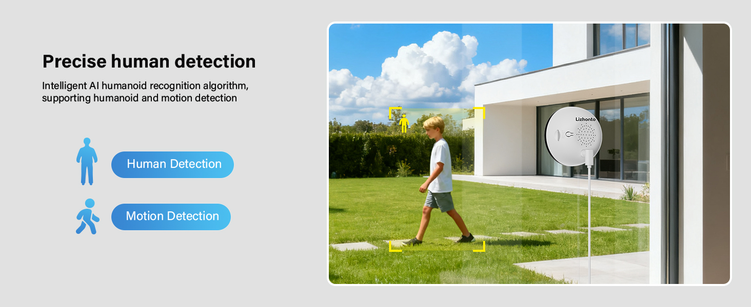 precise human detection