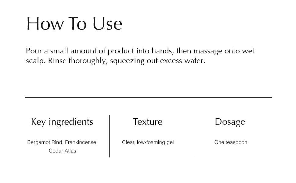 How to Use
