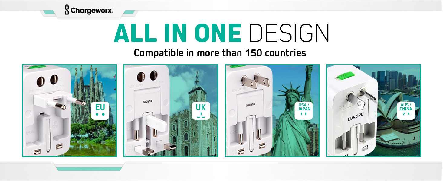International Wall Socket