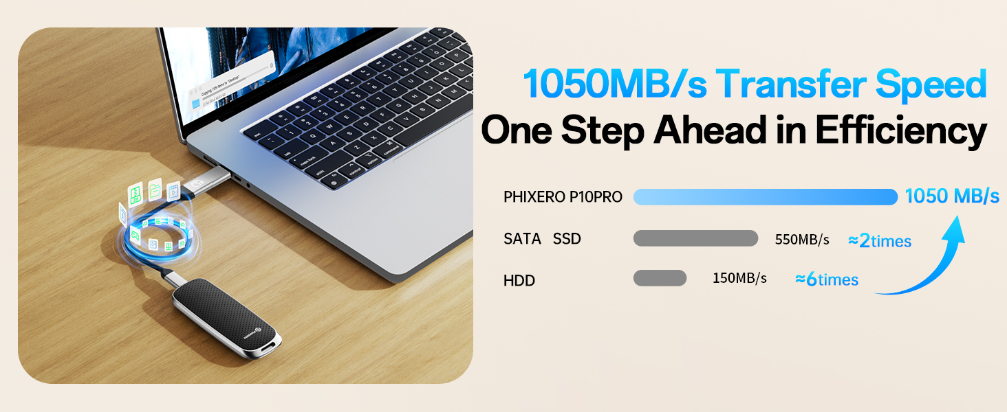 external hard drive 2tb