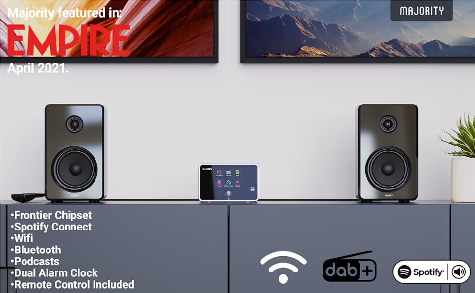 Radio Adapter met DAB, DAB+ en FM Spotify, Bluetooth