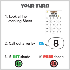 Family board game that will make your game nights special and fun great for digital detox for kids