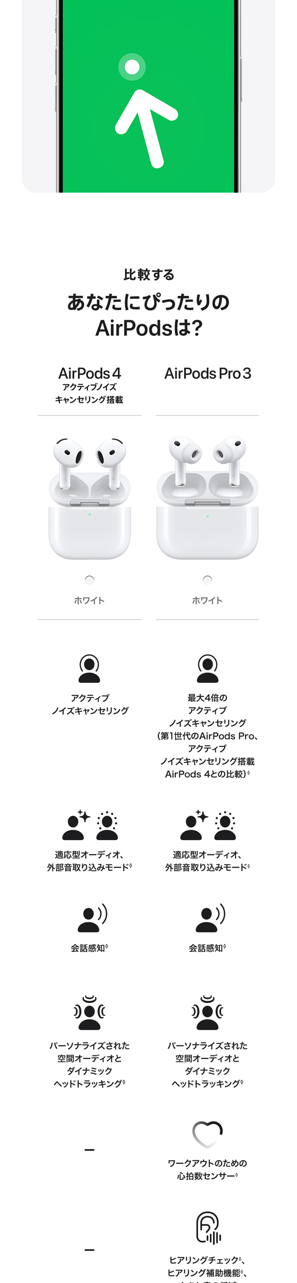 AirPods Pro 左耳のみ 【発送24H以内】ノイキャン 楽天市場】左耳のみ Apple AirPods Pro 片耳 純正 国内正規品