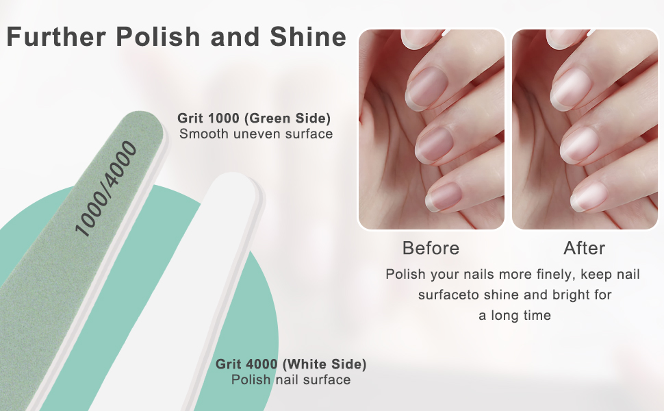 CGBE 12Pcs Professional Nail Buffer, DoubleSided 1000/4000 Grit Nail