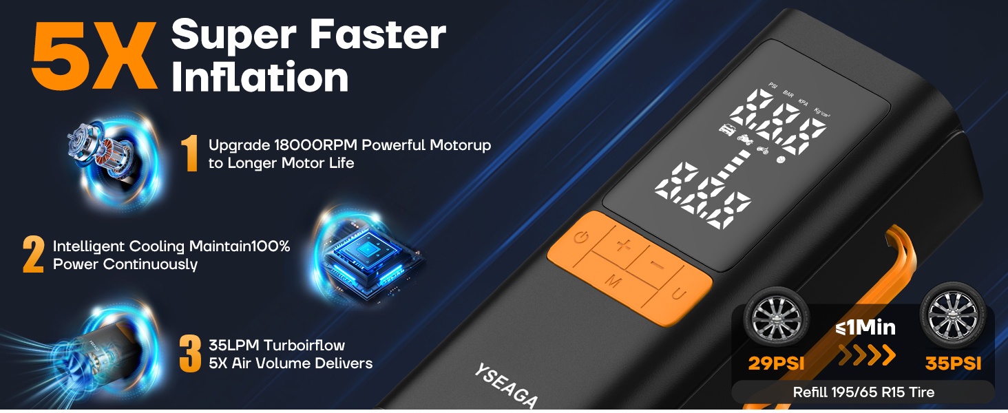 5X Super Faster Inflation