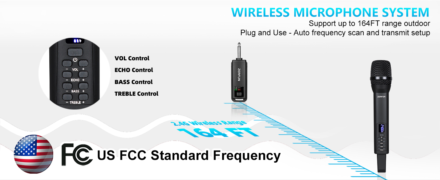 Cordless Mics