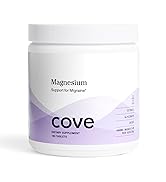 Cove Magnesium 2022