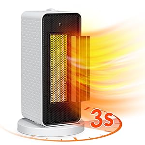 Calefactor Bajo Consumo Baño