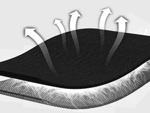 Blackout Eye Mask