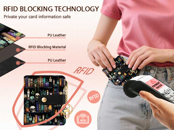 PU Leather Bifold Cash Zipper Coin Pocket