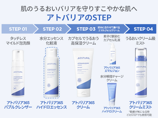 AESTURA エッセンス エマルジョン クリーム AESTURA / アトバリア365 エマルジョンの公式商品情報｜美容