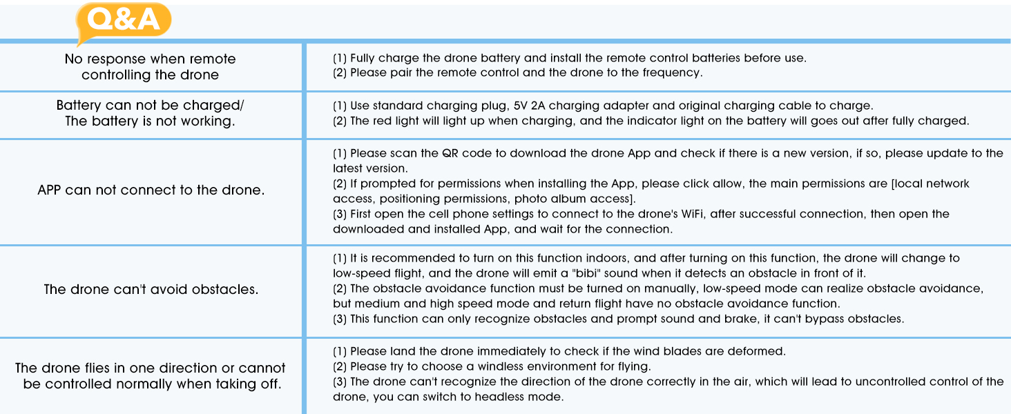 drone