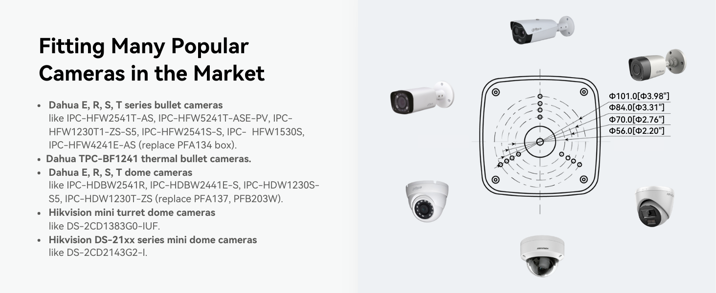 Compatible cameras