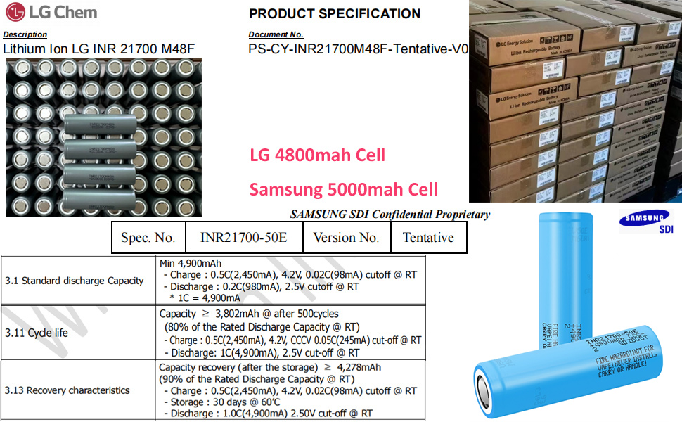 Large manufacture image 2
