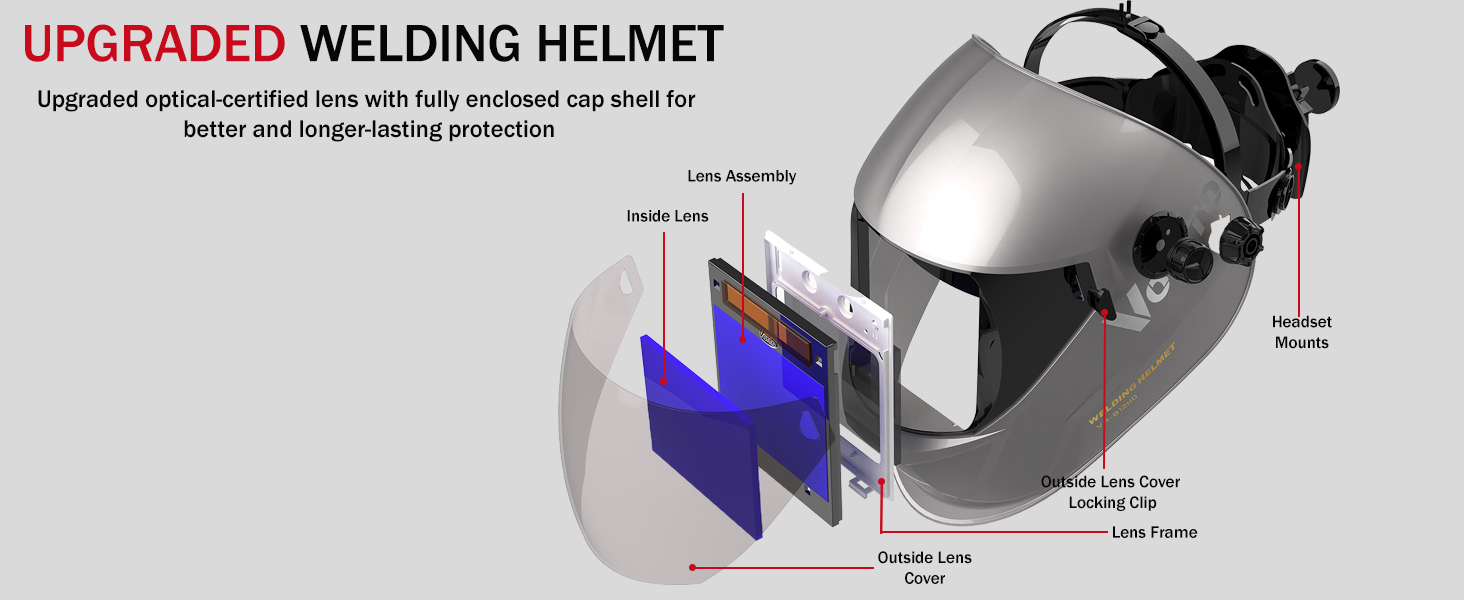 True Color WELDING HELMET