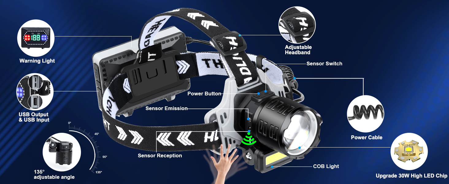 Headlamp Application