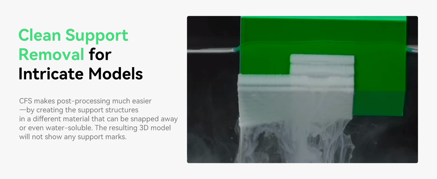 Clean Support Removal for Intricate Models