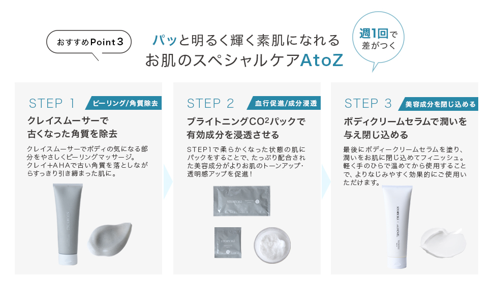 薬用ブライトニングパック✖️２ フェアルーセント メナード 薬用ブライトニングパック ＜医薬部